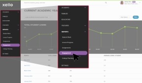 current academic year logins by month report